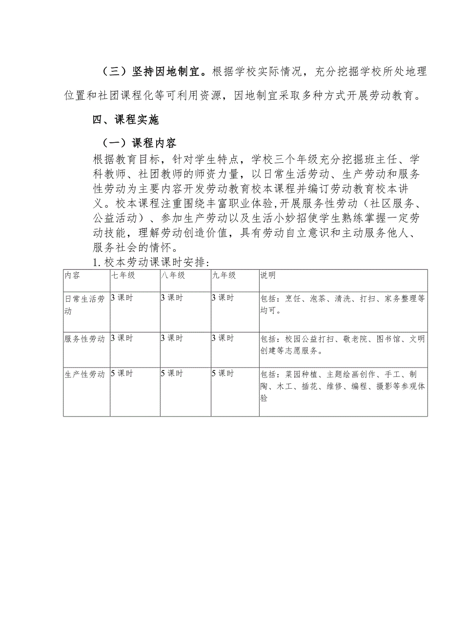 中学2023-2024年劳动教育工作计划.docx_第2页