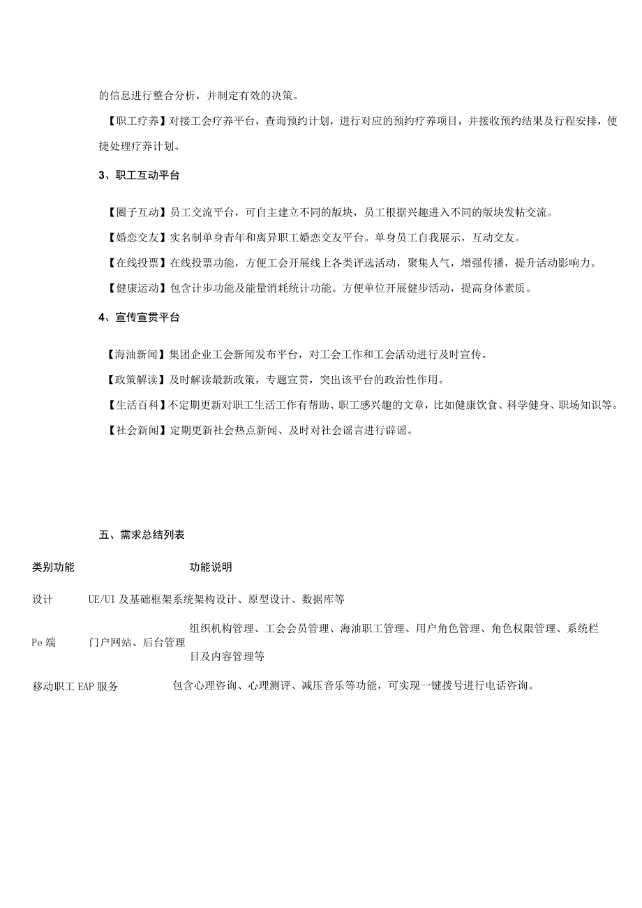 集团企业工会信息化软件开发方案设计.docx_第3页