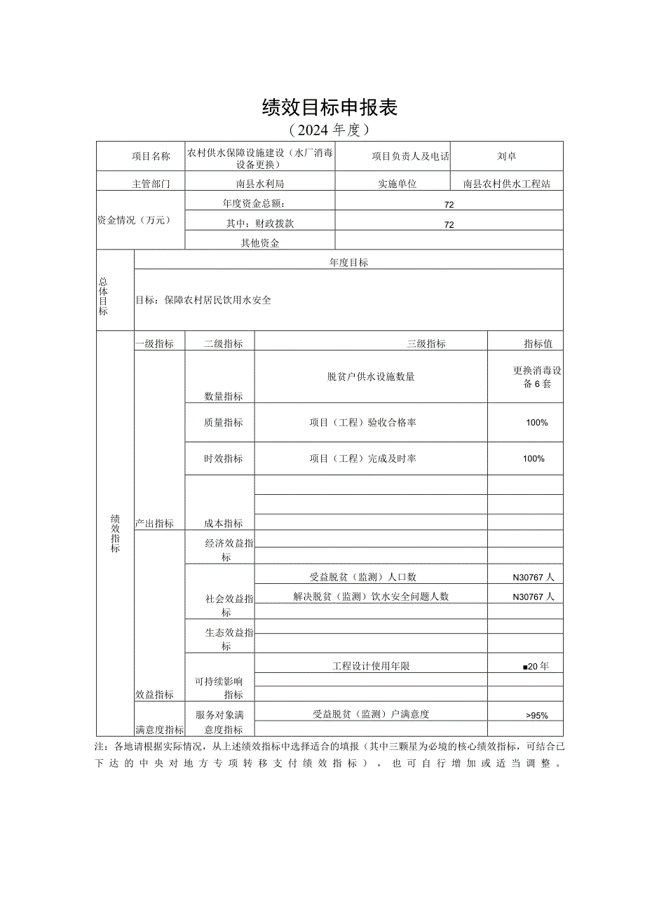 绩效目标申报表.docx_第3页