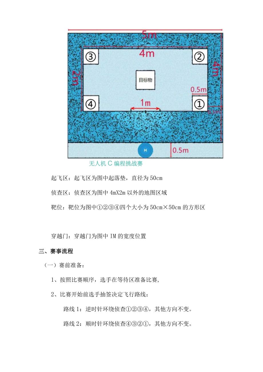 无人机 C 语言编程挑战赛比赛规则.docx_第2页