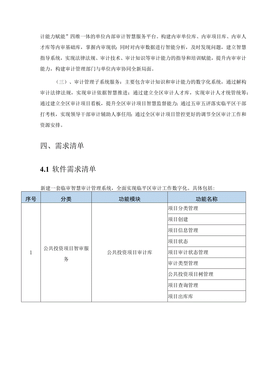 临审智慧审计管理系统项目采购需求.docx_第2页