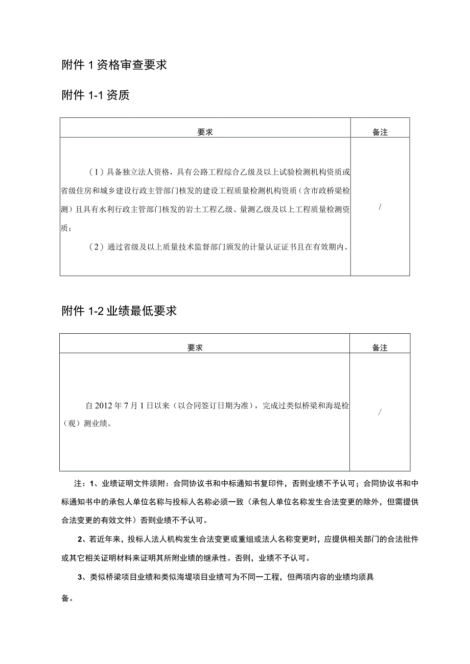 资格审查要求.docx_第1页