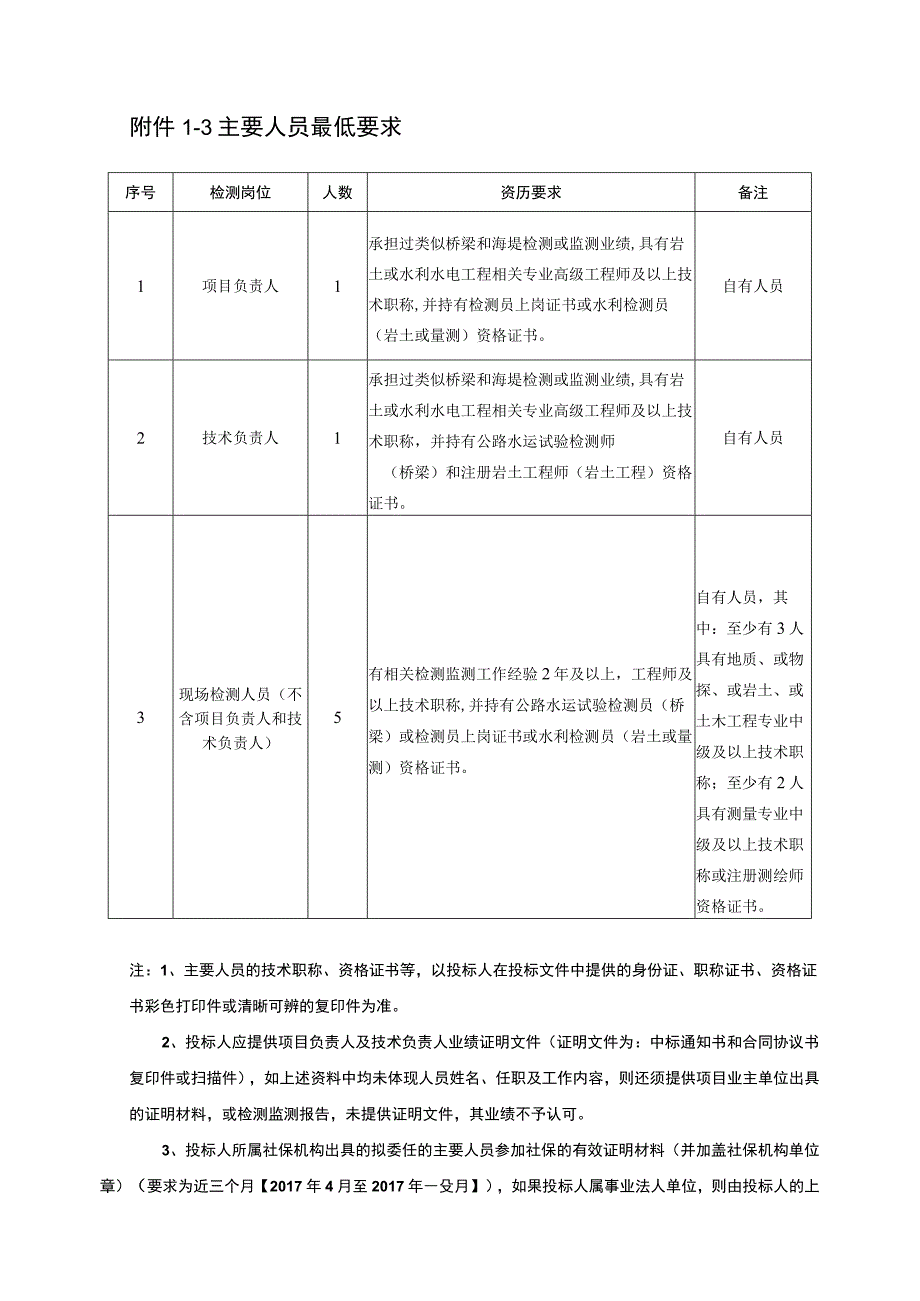 资格审查要求.docx_第2页