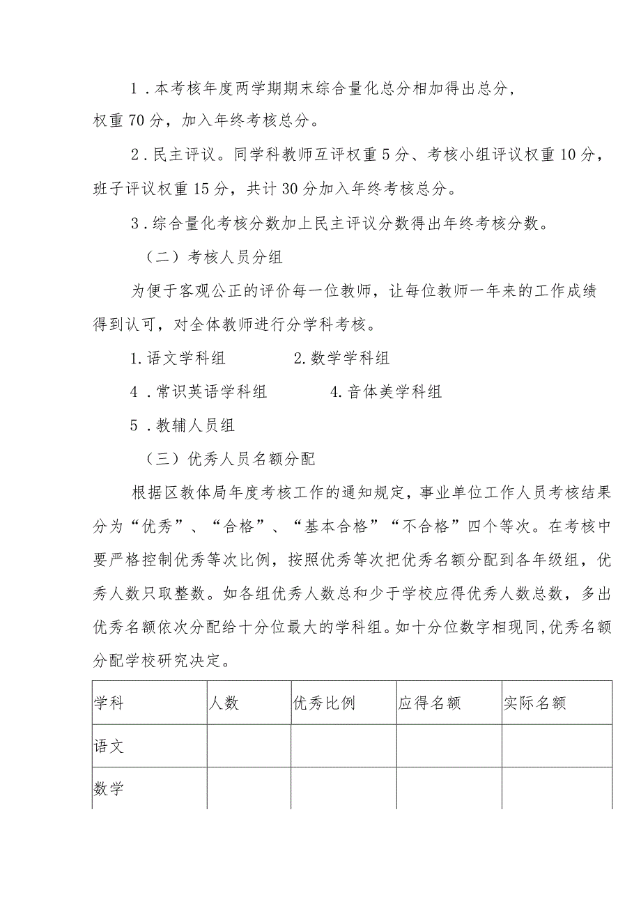 小学2023-2024年度考核工作方案.docx_第2页