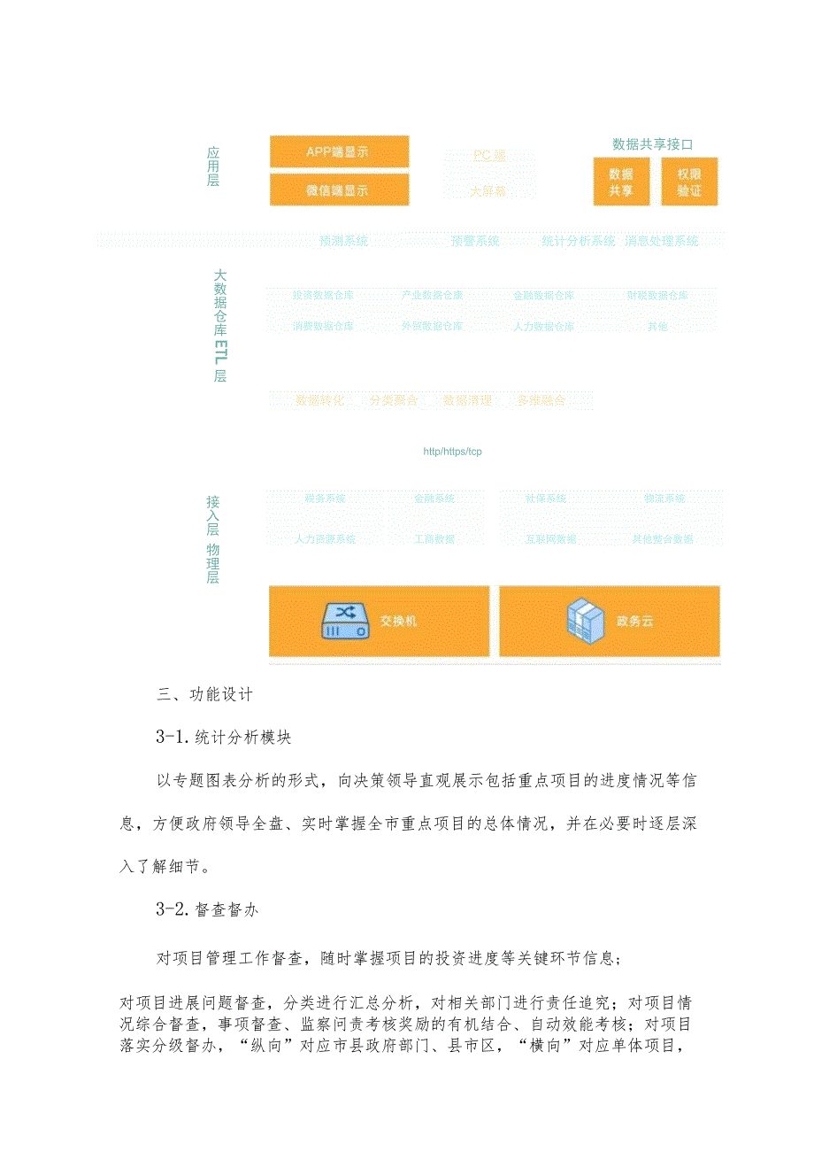 重大项目全生命周期管理平台方案.docx_第3页