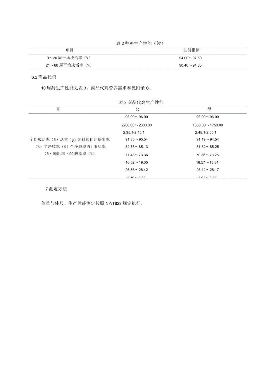 大恒699肉鸡配套系.docx_第3页