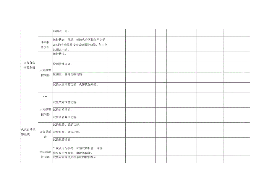 建筑消防设施维护保养记录表.docx_第2页