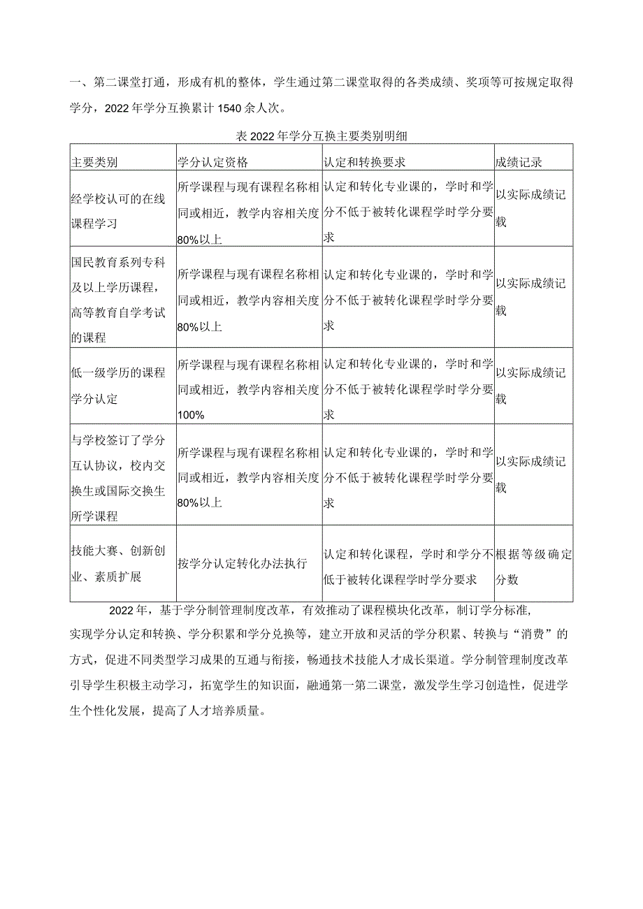 2022年学分制管理制度改革报告.docx_第3页