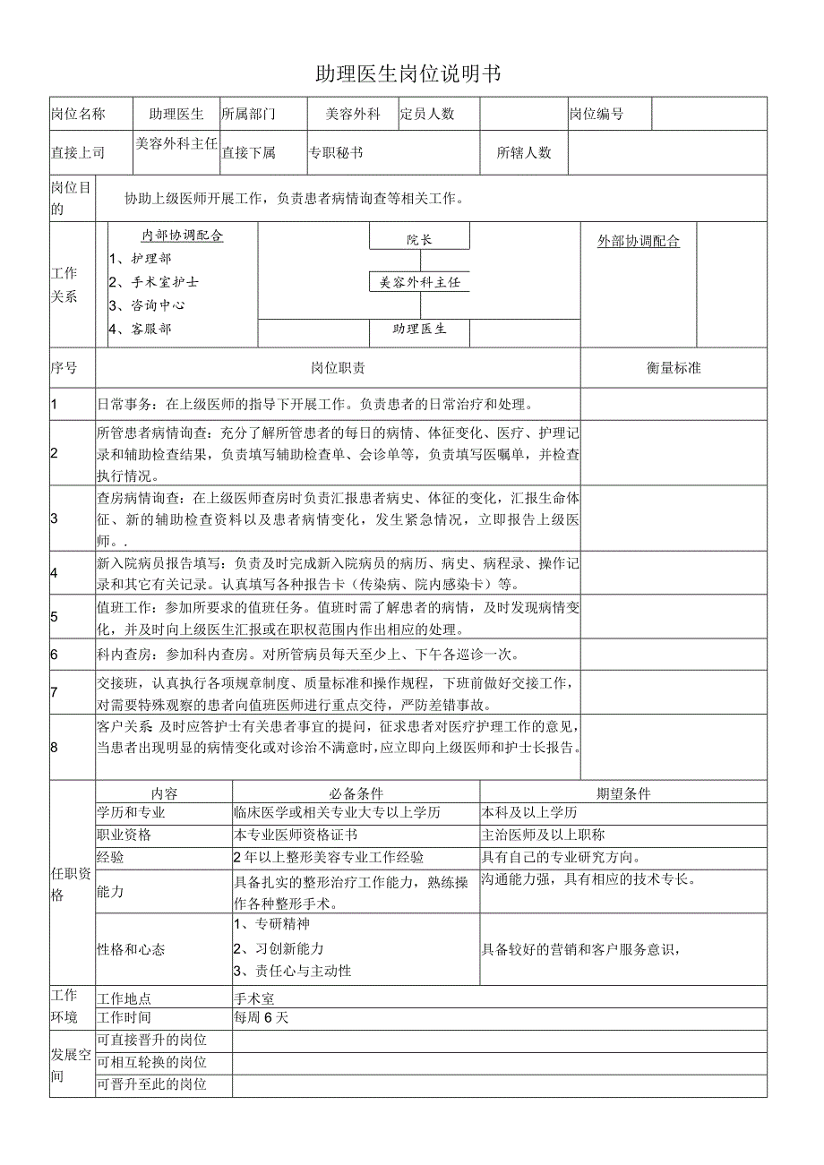 医院整外助理医生岗位说明书.docx_第1页