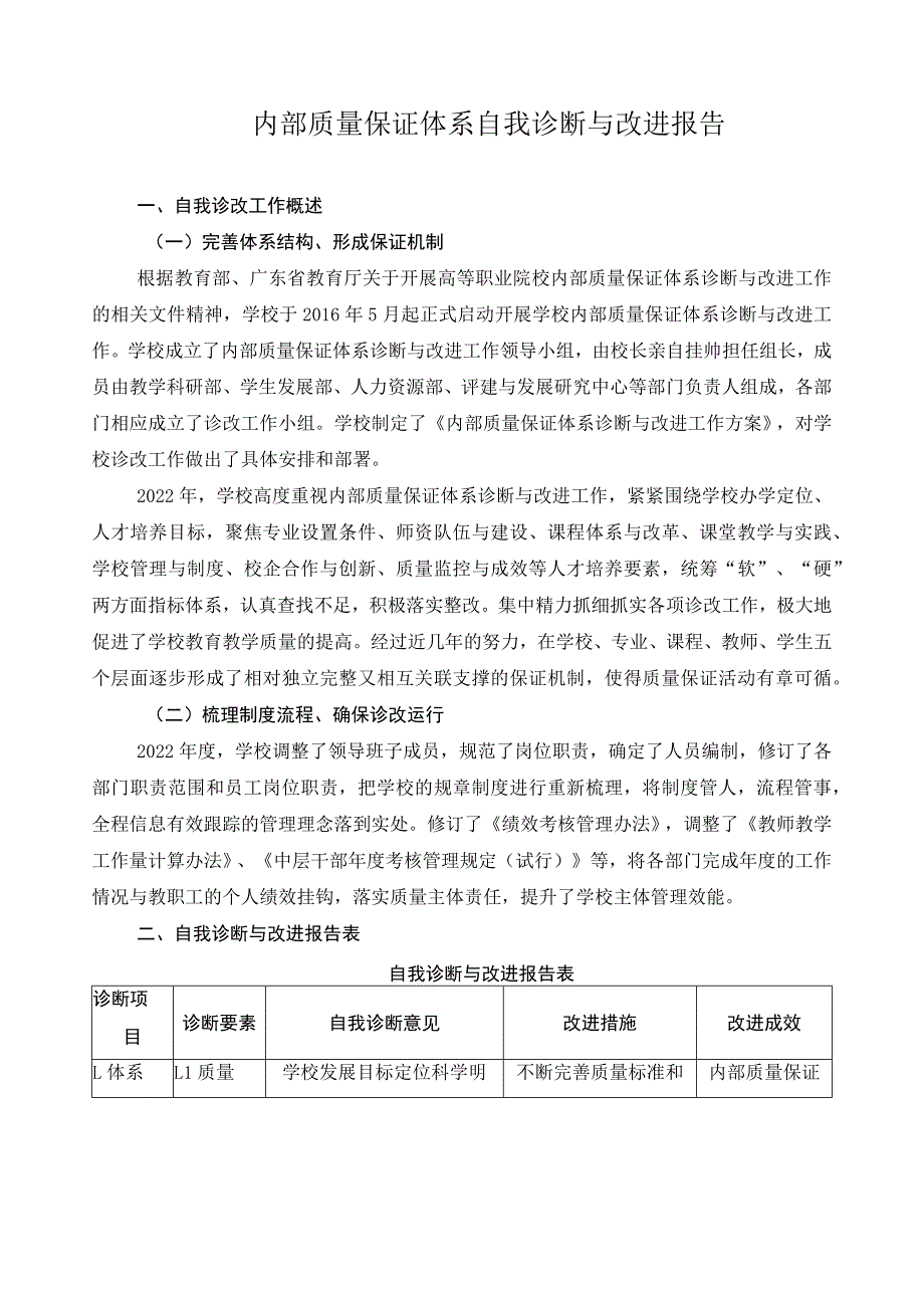 内部质量保证体系自我诊断与改进报告.docx_第1页