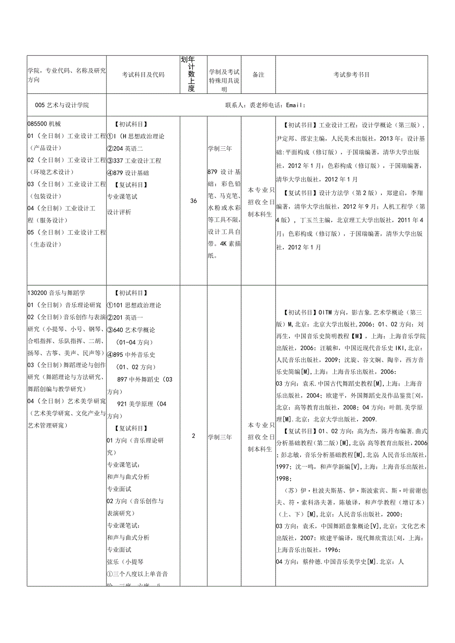 考试参考书目.docx_第1页