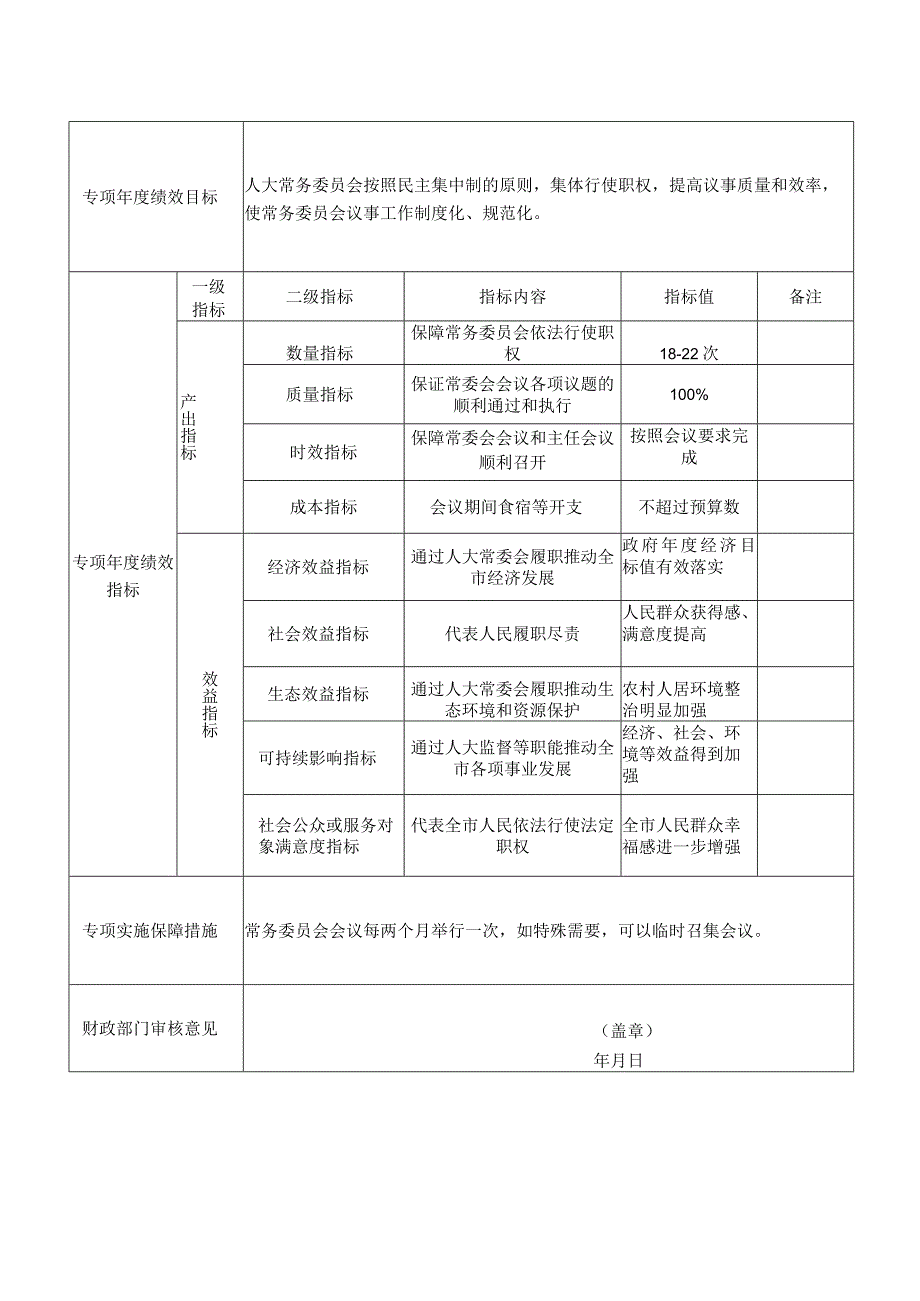 部门整体支出绩效目标申报022年度.docx_第2页