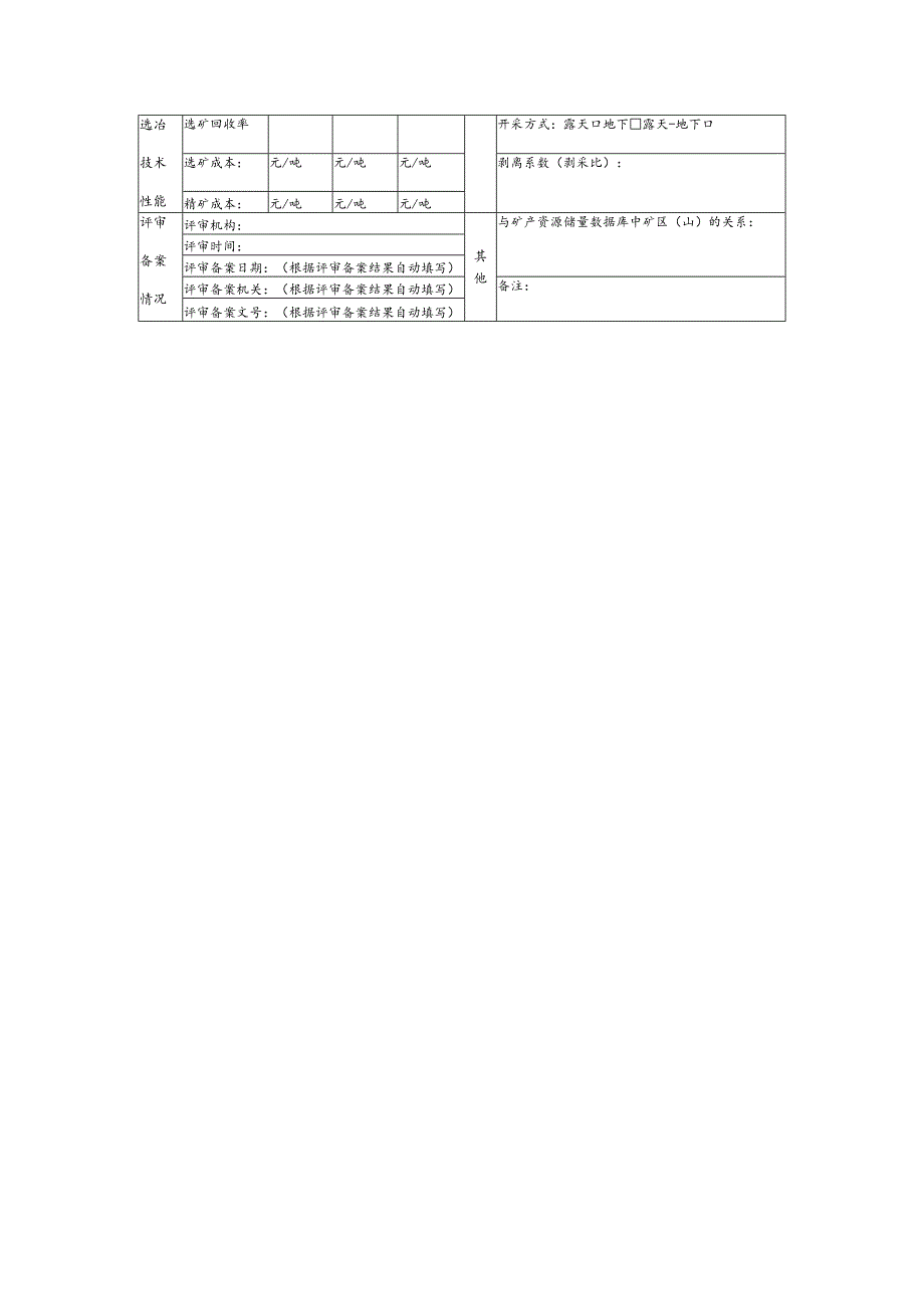 矿产资源储量评审备案信息表.docx_第2页