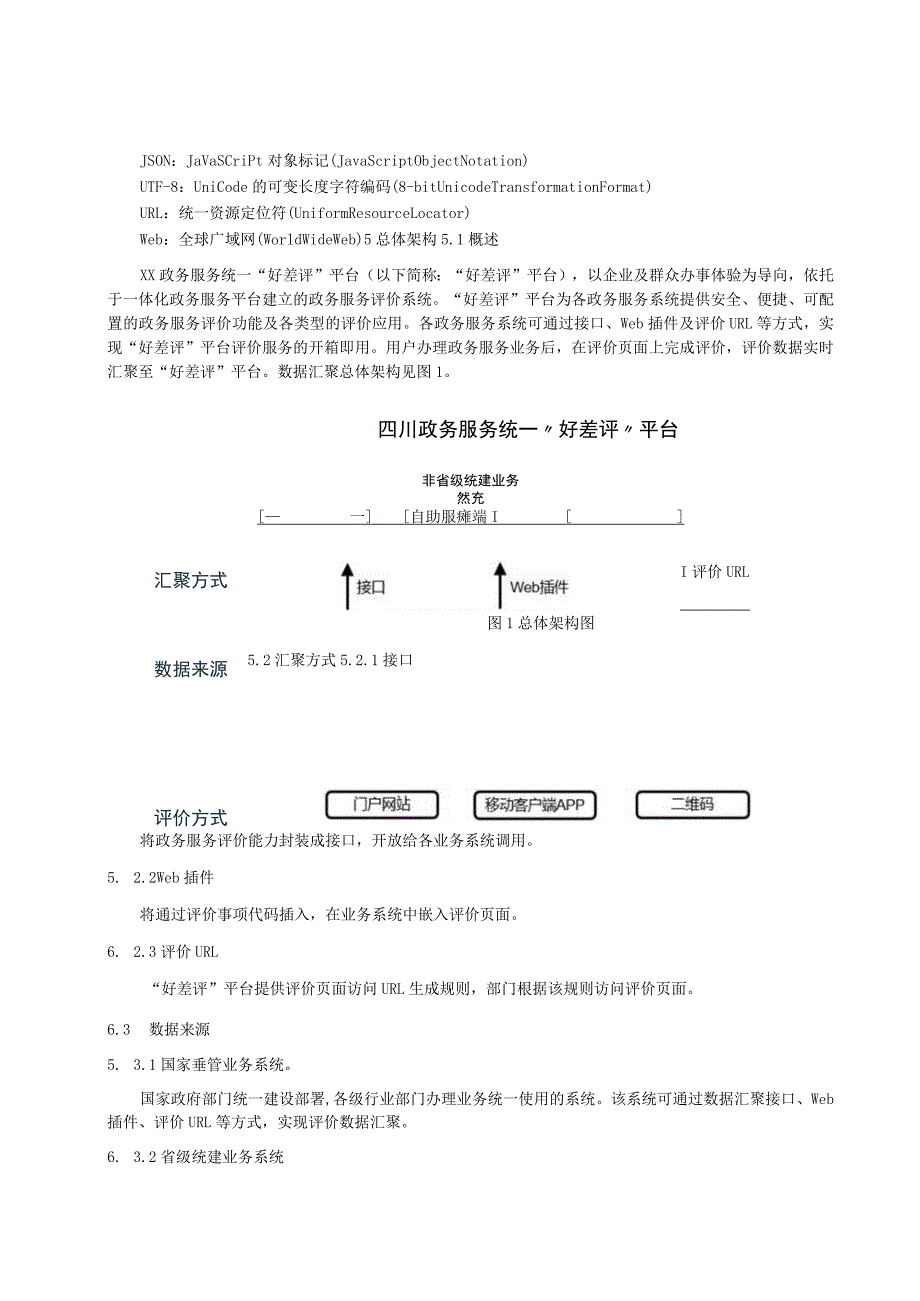 政务服务评价数据汇聚规范.docx_第2页