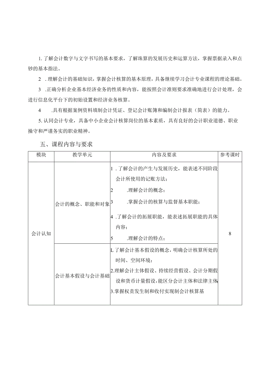 《会计基础》课程标准.docx_第2页