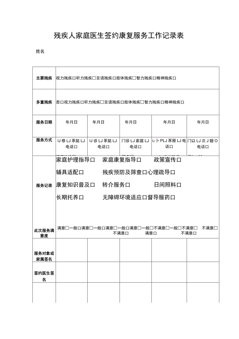 残疾人家庭医生签约康复服务工作记录表【模板】.docx_第1页