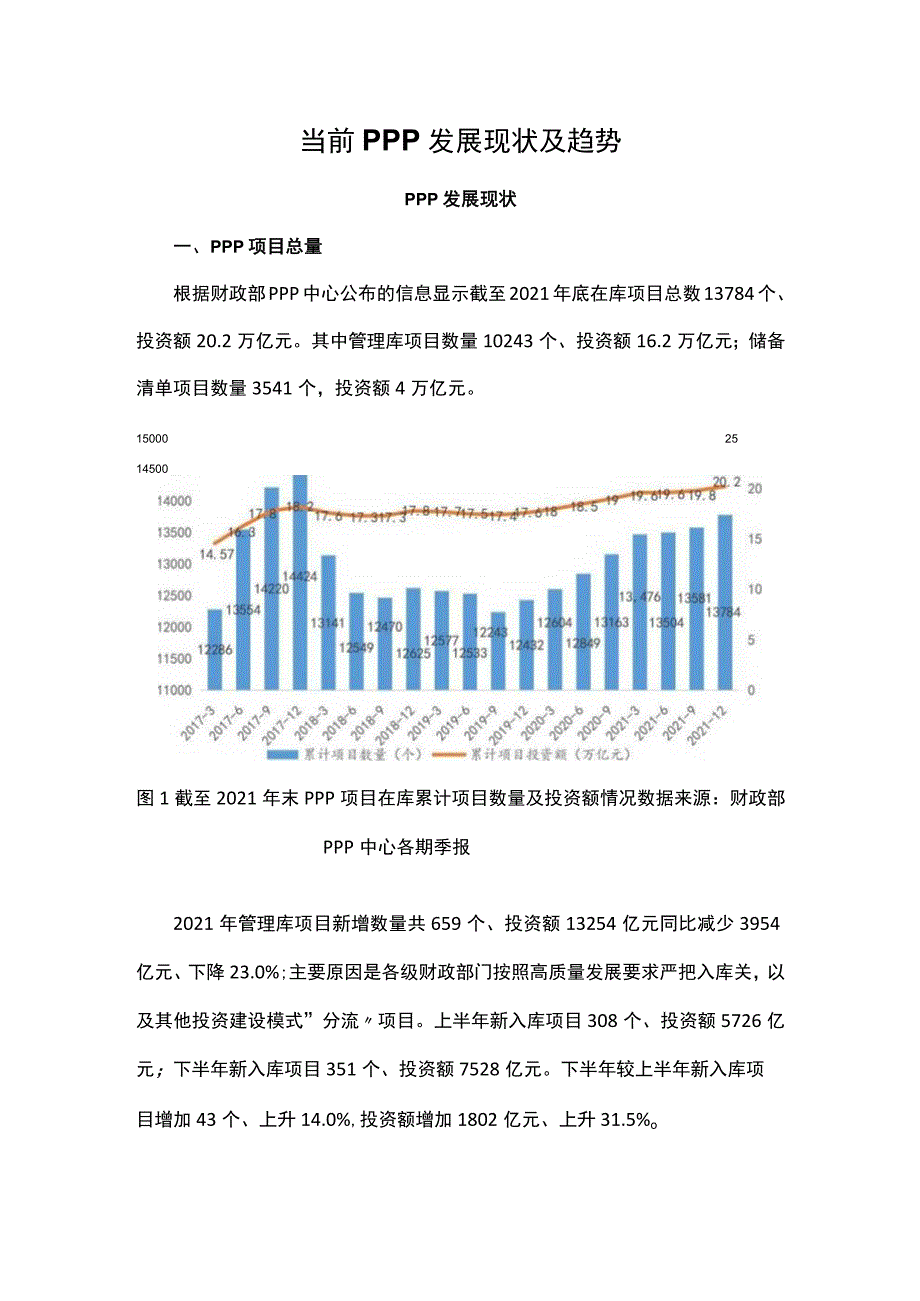 当前PPP发展现状及趋势.docx_第1页