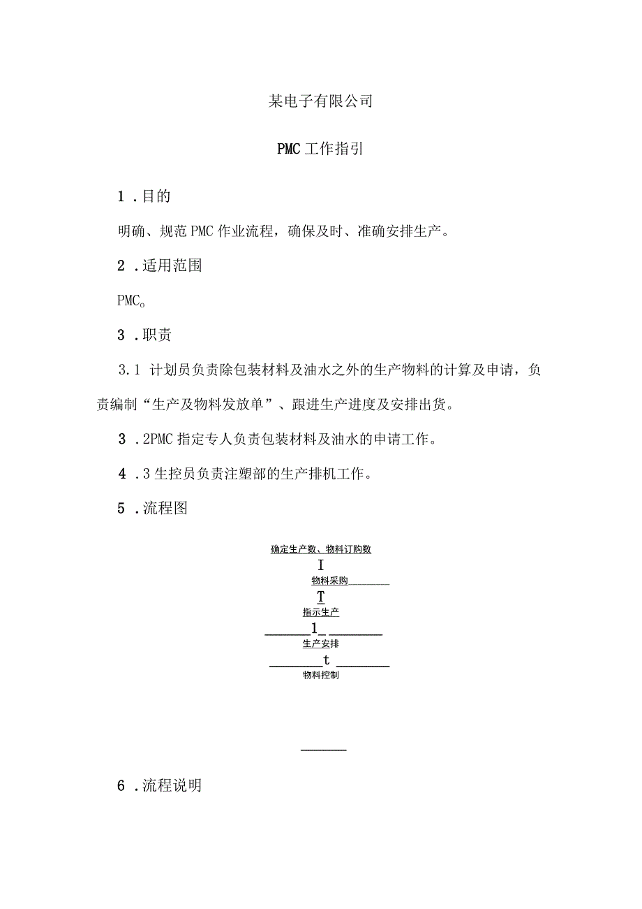 公司PMC部工作指引PMC部作业手册、工作流程、作业内容.docx_第1页