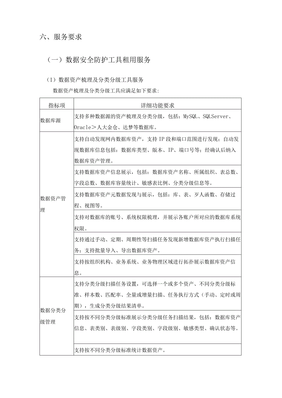 XX区政务数据安全运营服务项目采购需求.docx_第3页