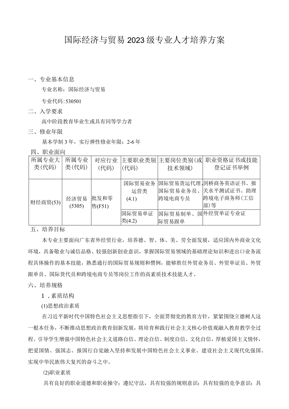 国际经济与贸易2023级专业人才培养方案.docx_第1页