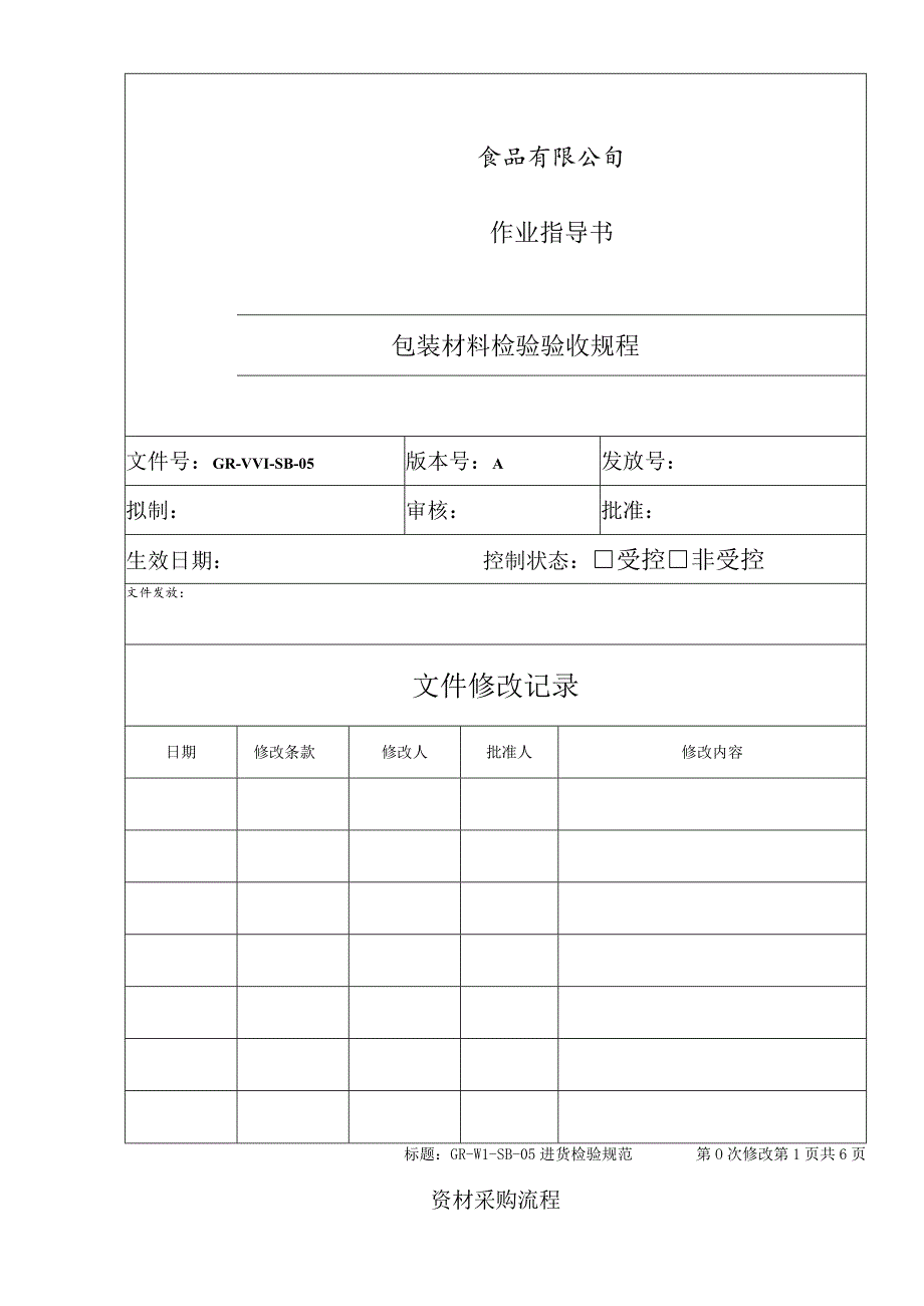 包材验收方法.docx_第1页