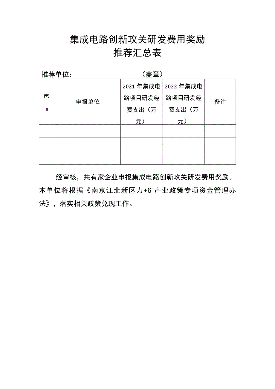 集成电路创新攻关研发费用奖励推荐汇总表.docx_第1页