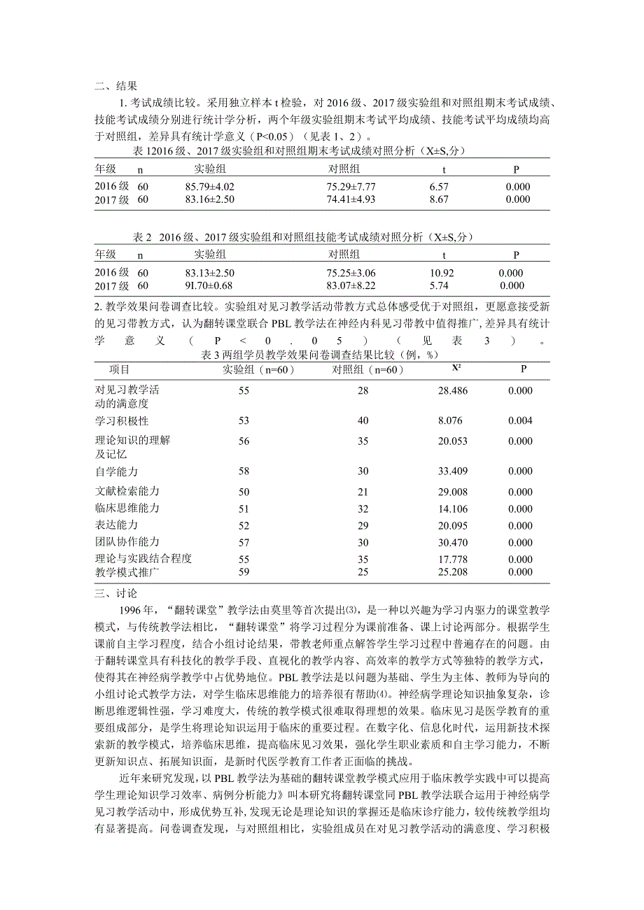 翻转课堂联合PBL教学法在神经内科见习带教中的应用研究.docx_第3页