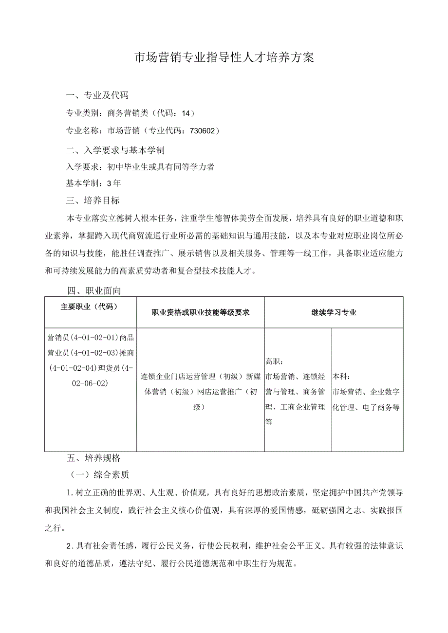 市场营销专业指导性人才培养方案.docx_第1页