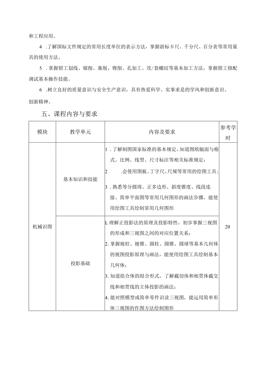 《轨道交通机械常识与钳工》课程标准.docx_第2页