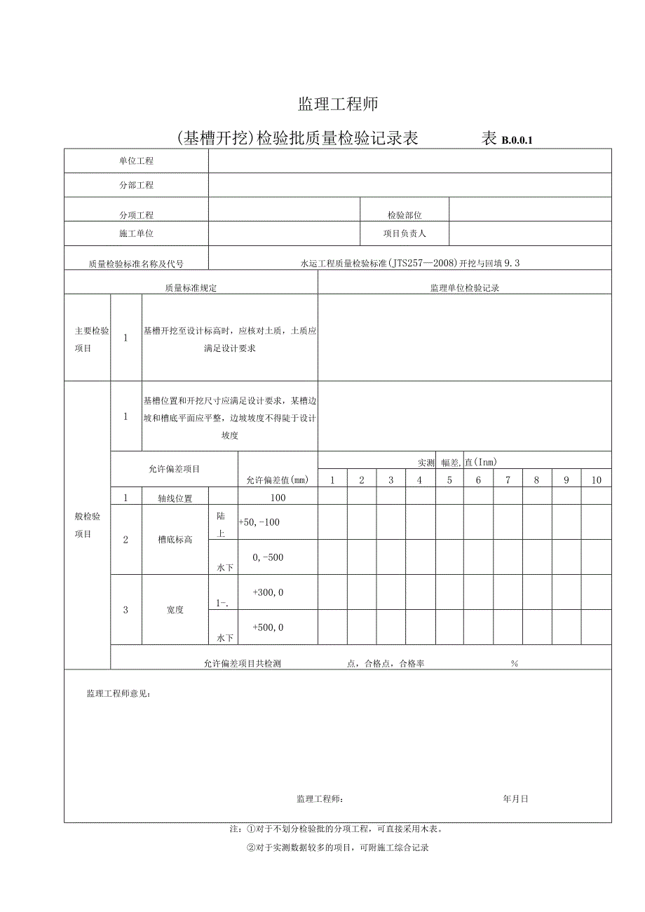 监理平行检查记录表38页.docx_第3页