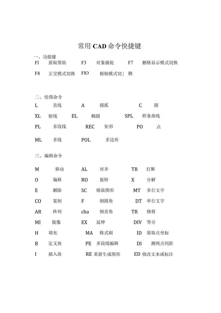 CAD入门学习-CAD基础-快捷键.docx_第2页