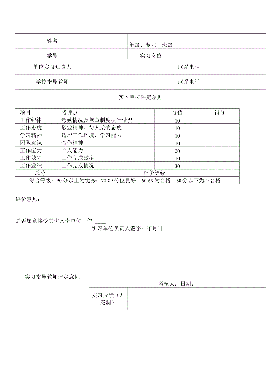 毕业实习成绩评定表.docx_第2页