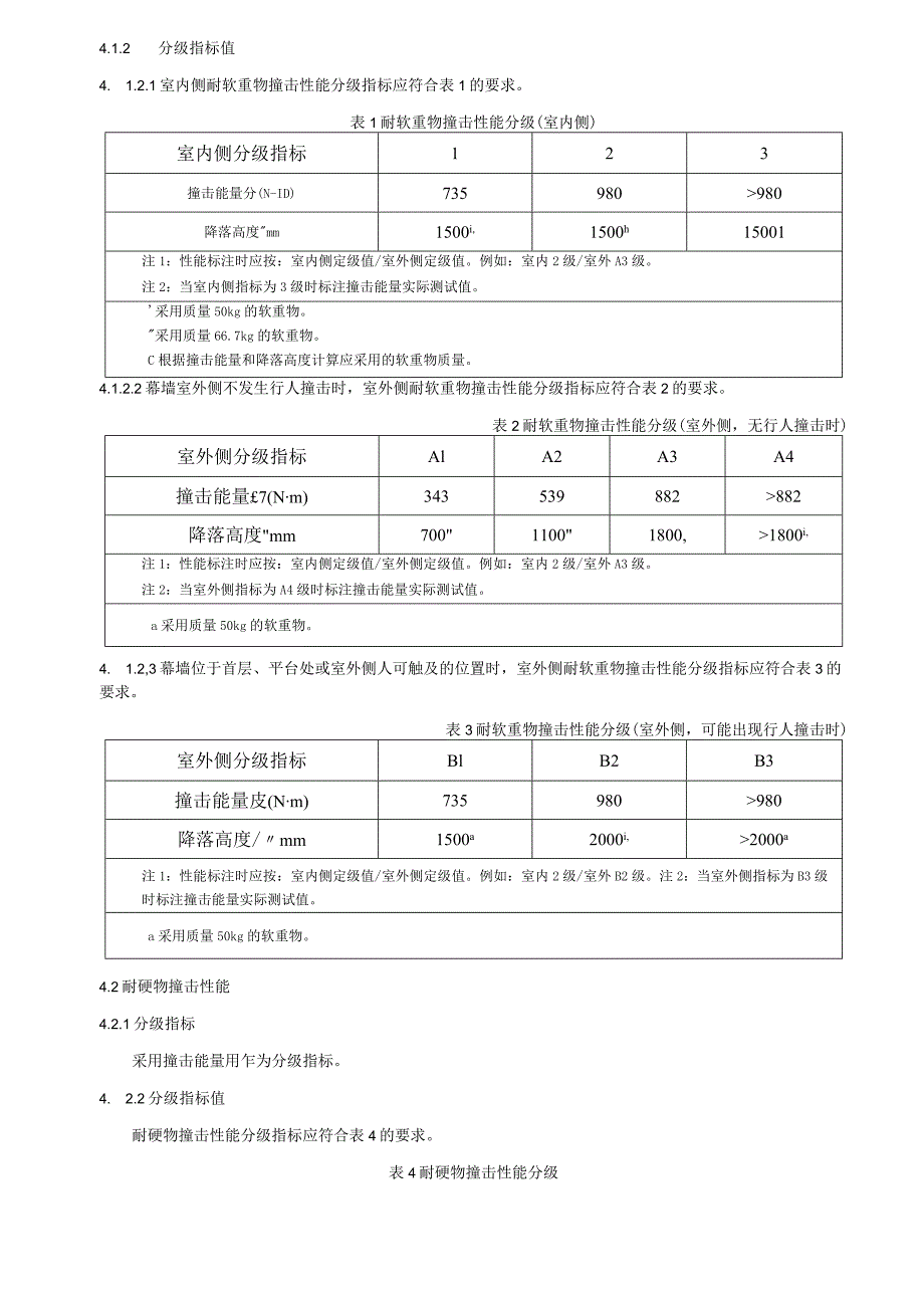 建筑幕墙耐撞击性能分级及检测方法.docx_第2页