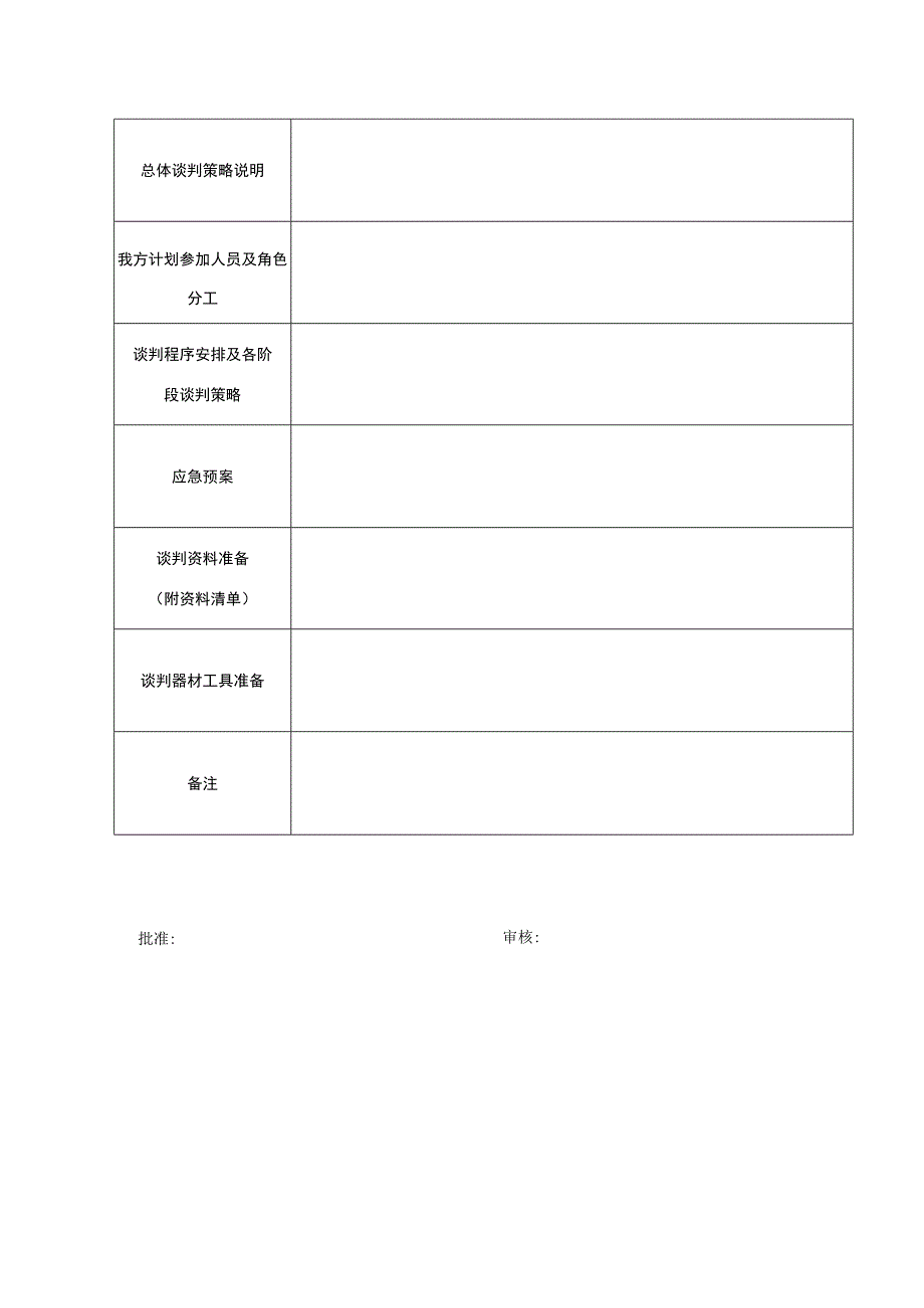 采购谈判计划表.docx_第2页