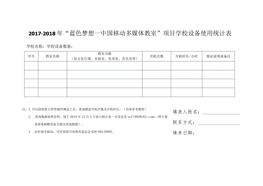 2017-2018年“蓝色梦想—中国移动多媒体教室”项目学校设备使用统计表.docx_第1页