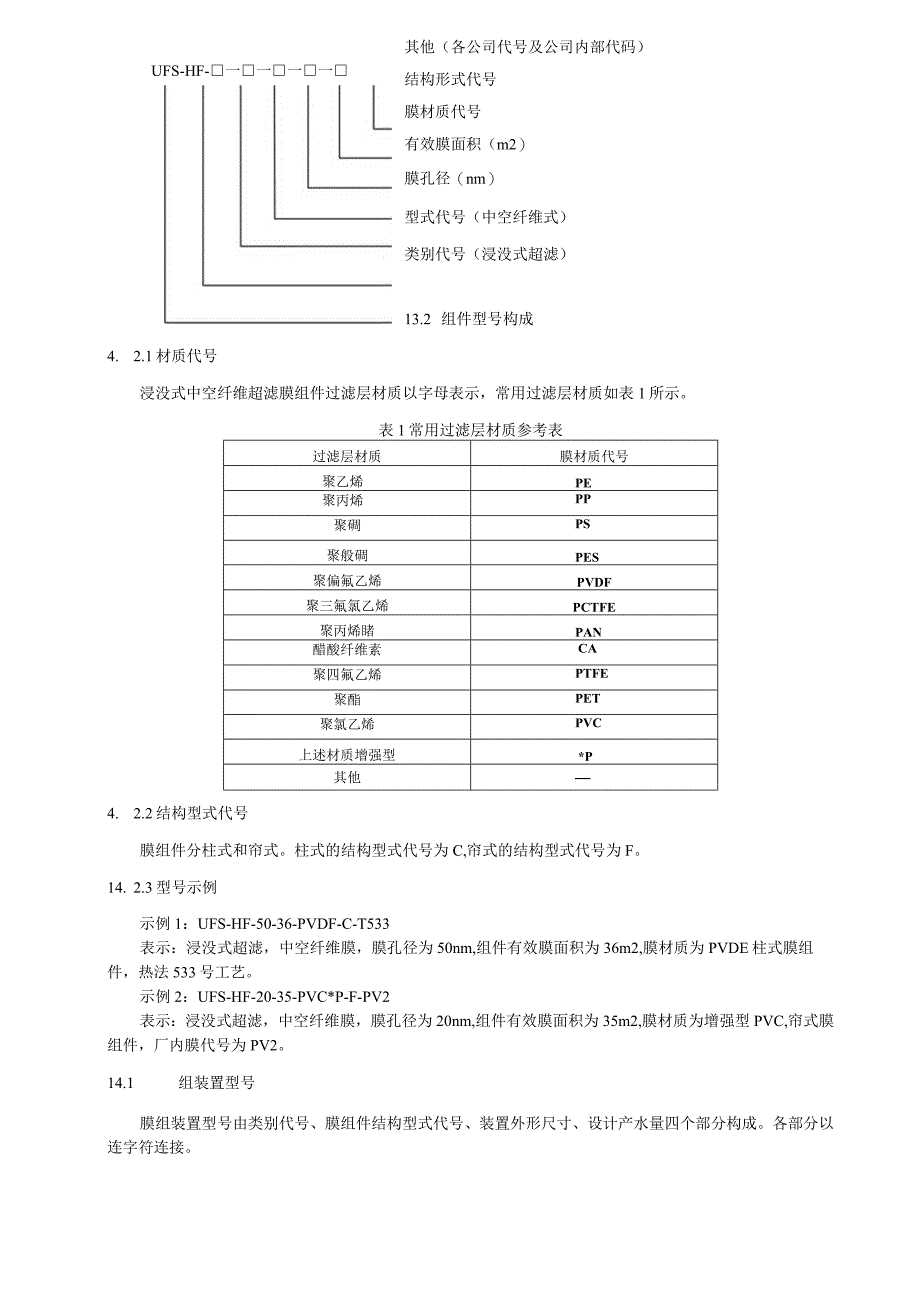 饮用水处理用浸没式超滤膜组件及设备.docx_第3页