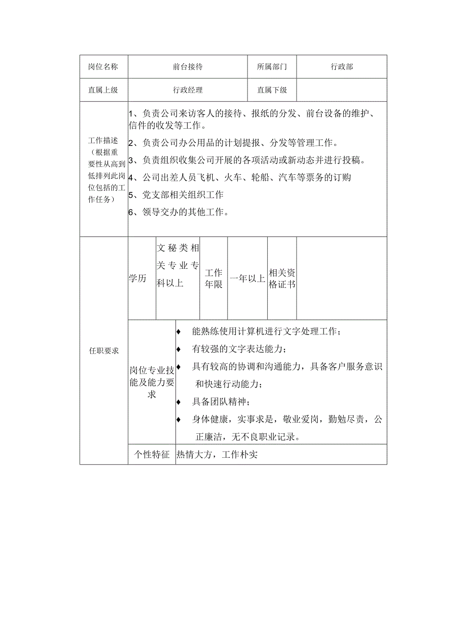 商业广场管理行政部前台接待岗位说明书.docx_第1页