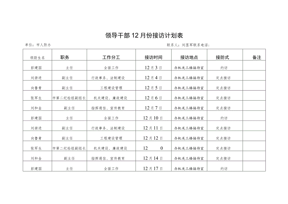 领导干部12月份接访计划表.docx_第1页