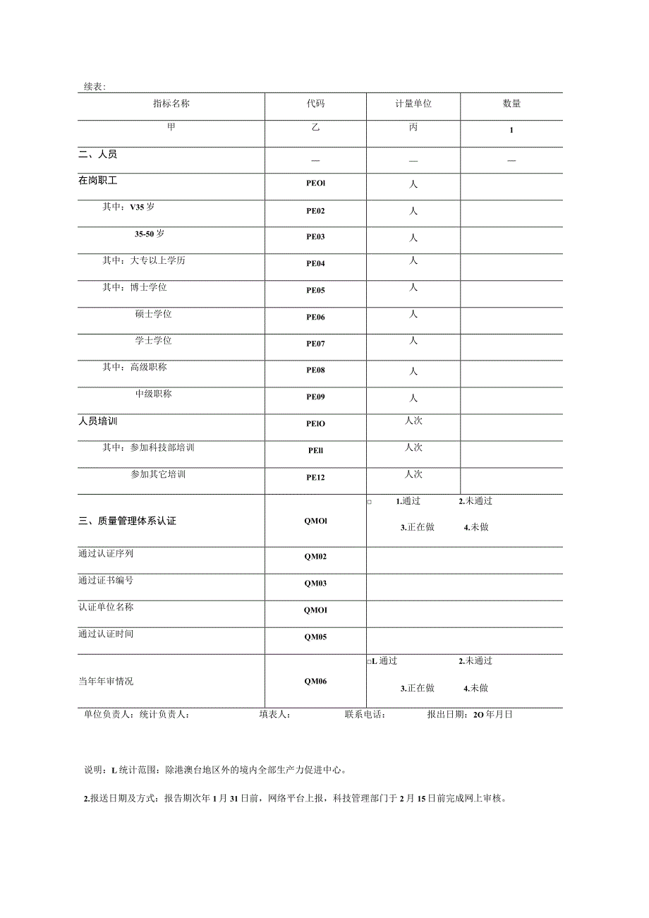 生产力促进中心统计报表生产力促进中心机构概况.docx_第3页