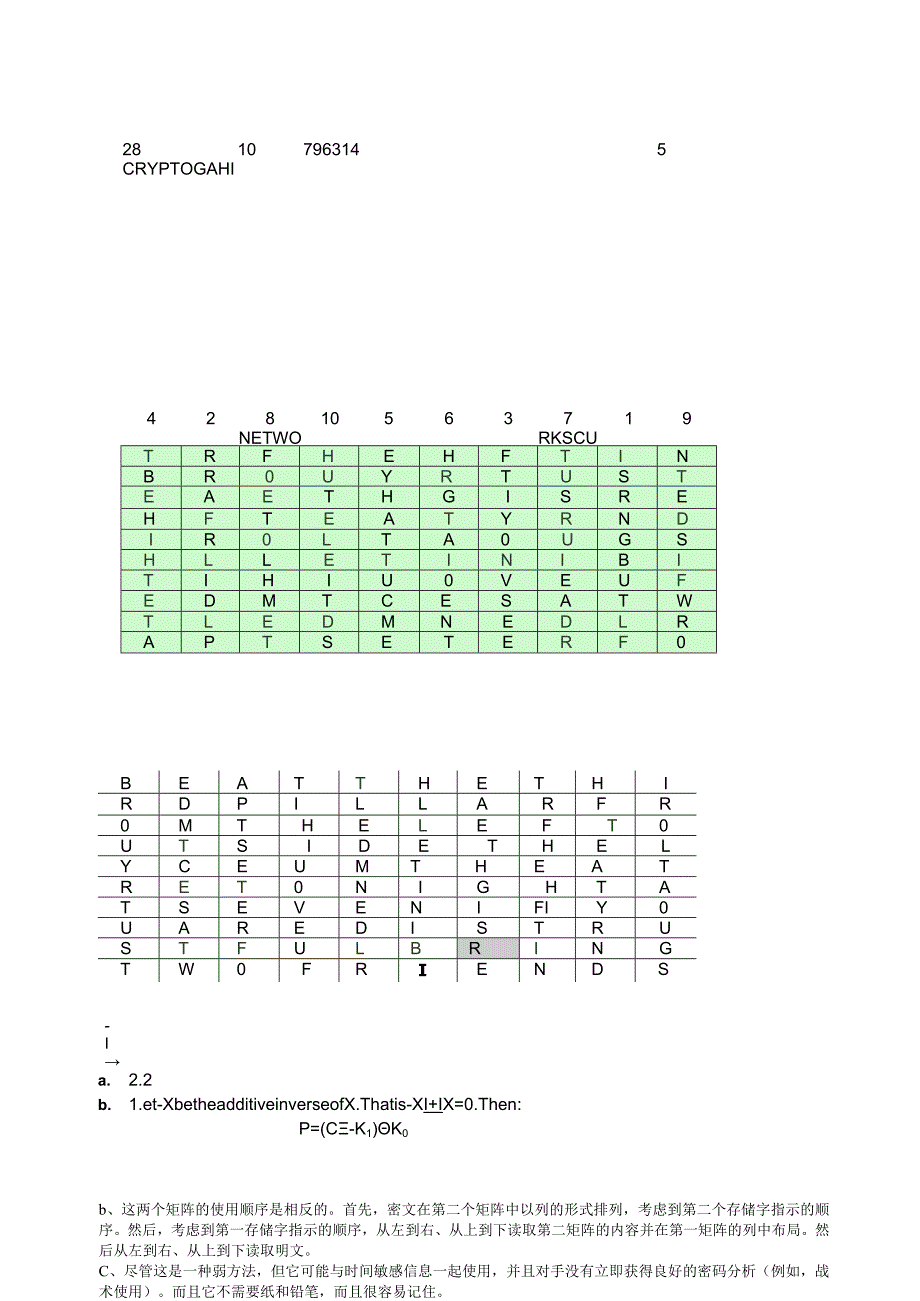 网络安全基础应用与标准第五版课后答案.docx_第3页