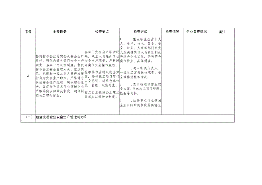 企业落实安全生产主体责任检查要点表.docx_第2页