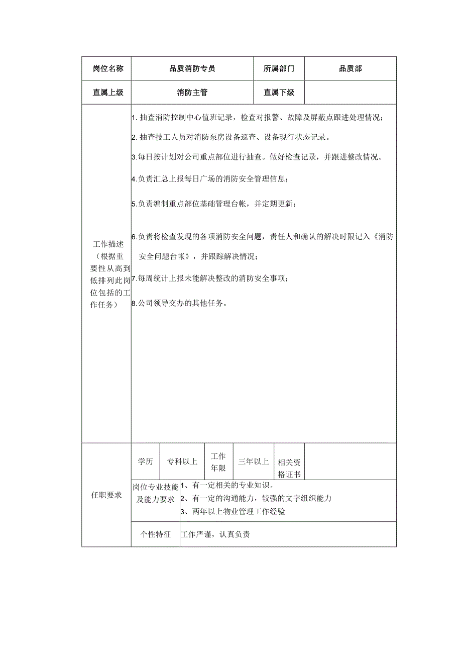 商业广场管理品质部品质消防专员岗位说明书.docx_第1页