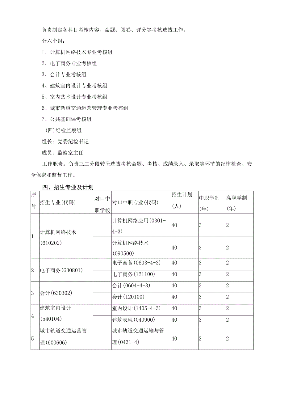 中高职贯通培养三二分段转段考核工作方案.docx_第2页