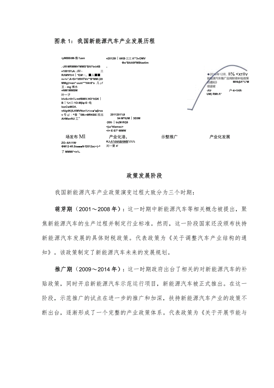 我国新能源汽车产业发展现状及趋势.docx_第2页