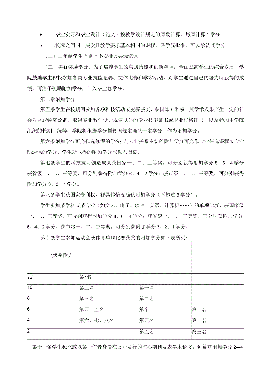 学分制管理规定.docx_第2页