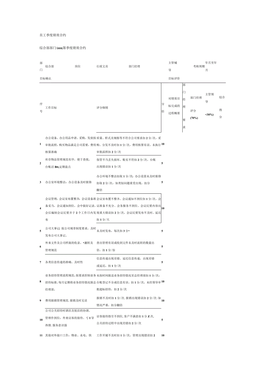 行政岗位员工个人绩效合约.docx_第1页