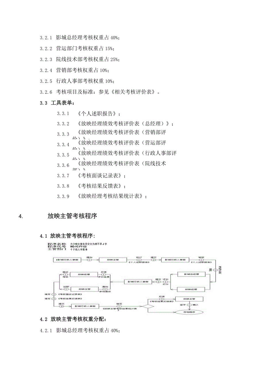 电影院线公司放映部员工考核规范.docx_第2页