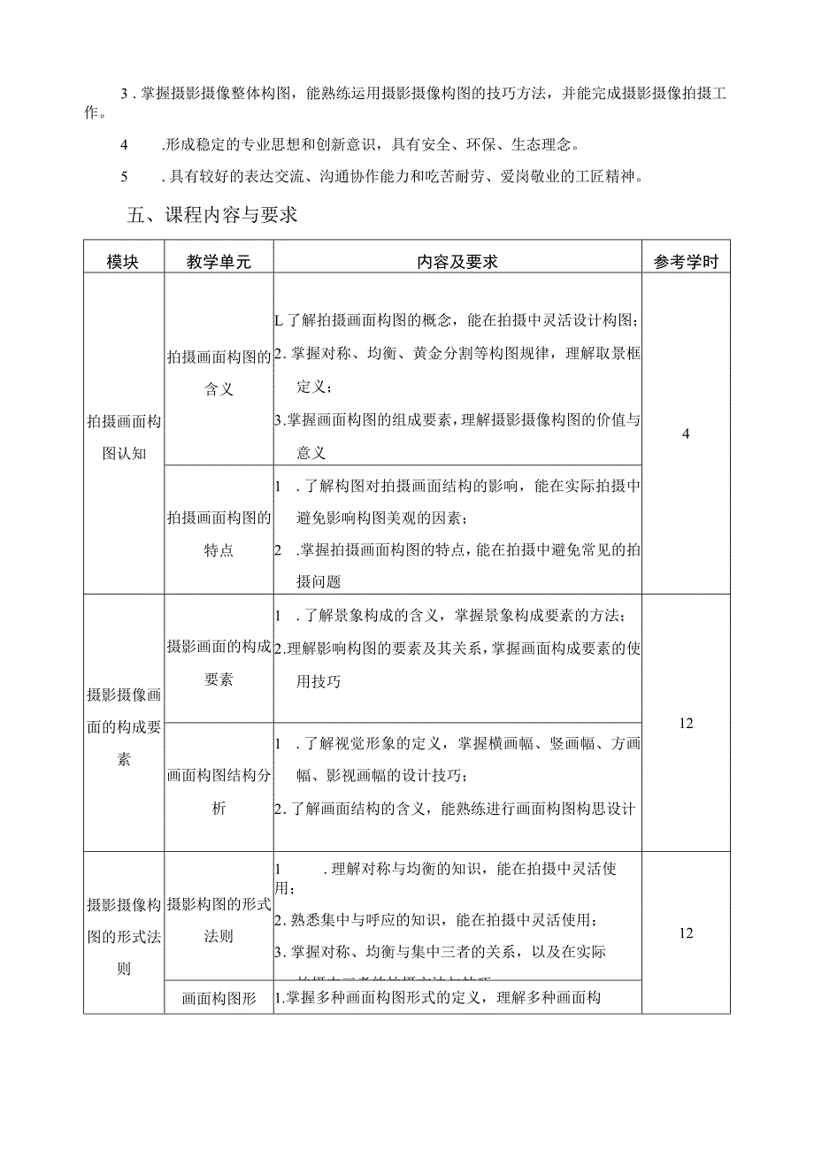 《摄影摄像构图》课程标准.docx_第2页