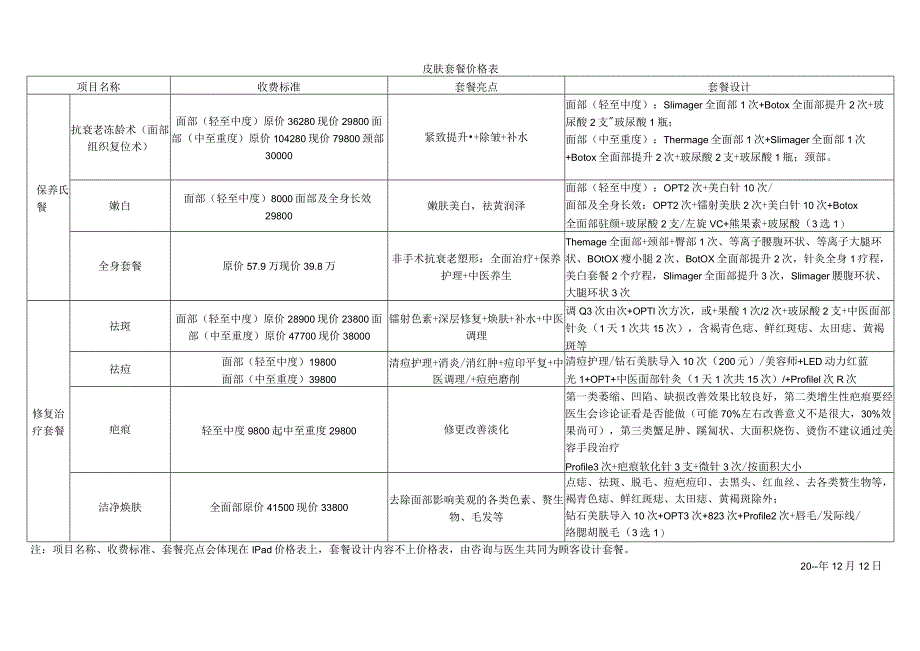 医美皮肤美容项目套餐价格体系表.docx_第1页