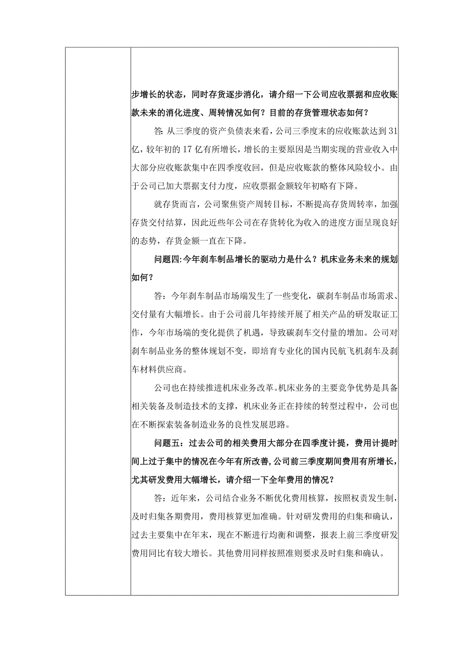 证券代码600862证券简称中航高科中航航空高科技股份有限公司投资者关系活动记录表.docx_第2页